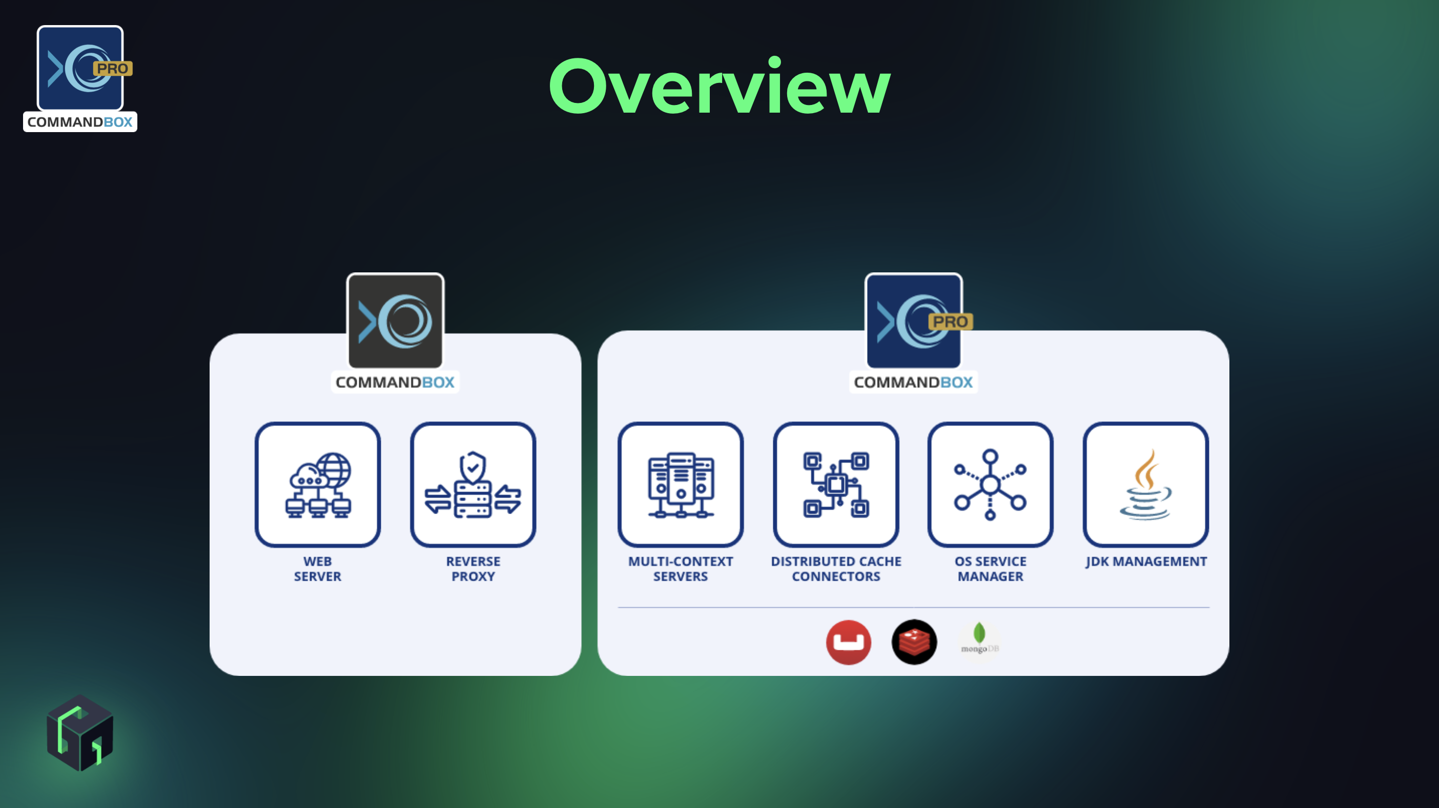 BoxLang Multi-Runtime